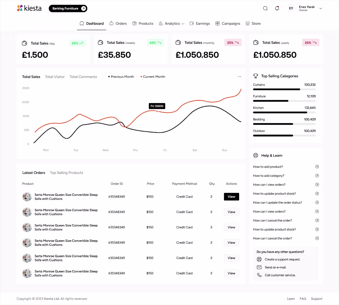 Cover image for Kiesta Care | Marketplace Seller Panel