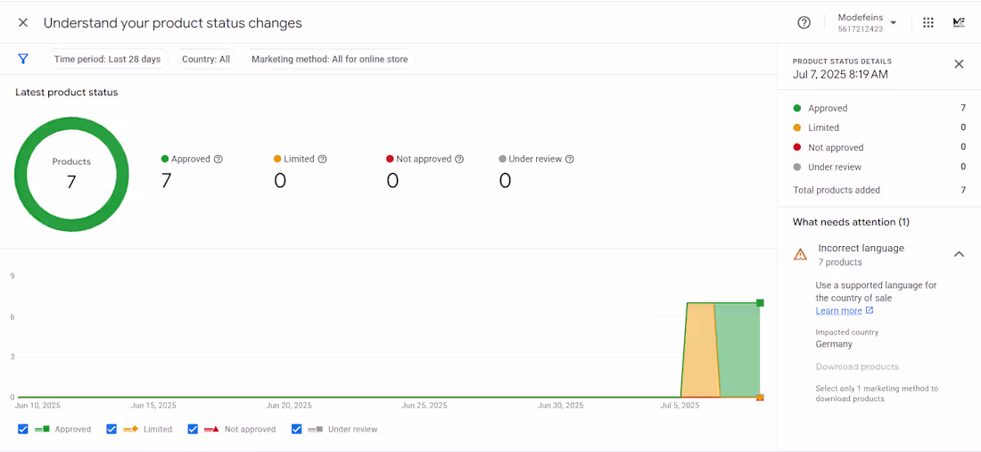 Cover image for Successfully secured Google Merchant Center