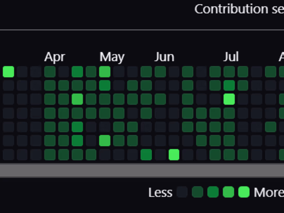 Cover image for Gantried