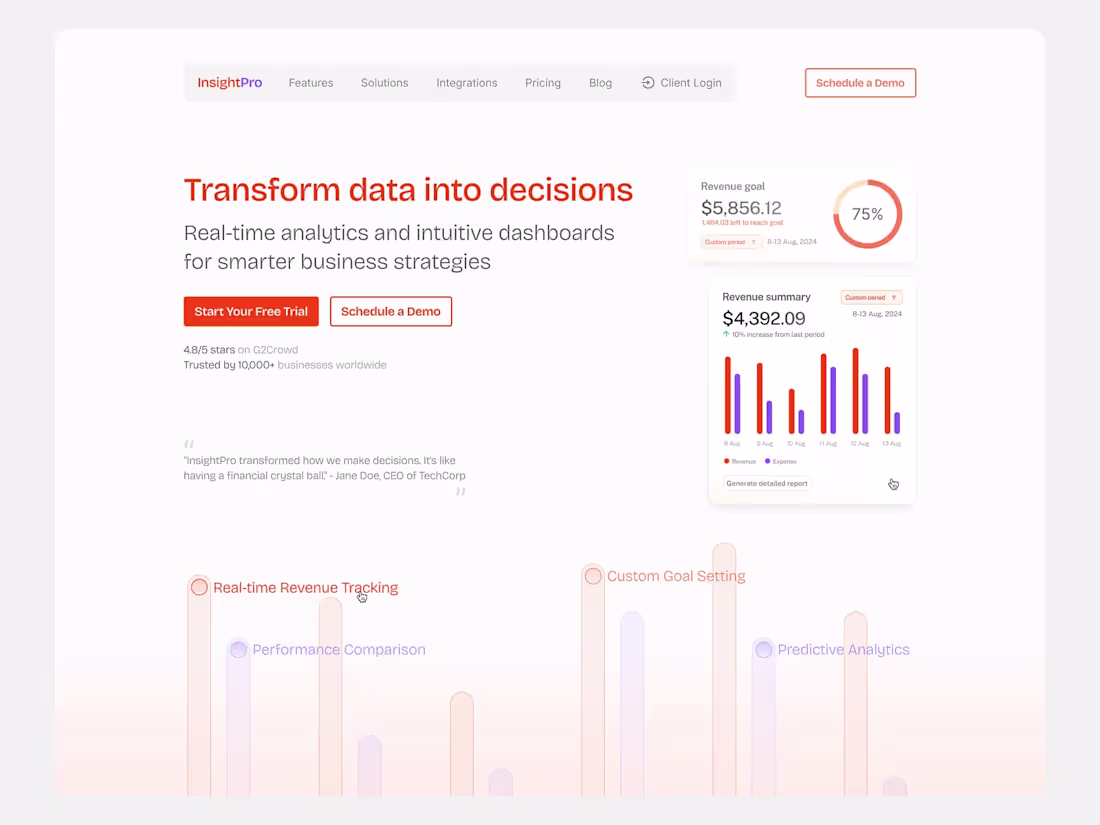 Cover image for Landing page design with Figma file