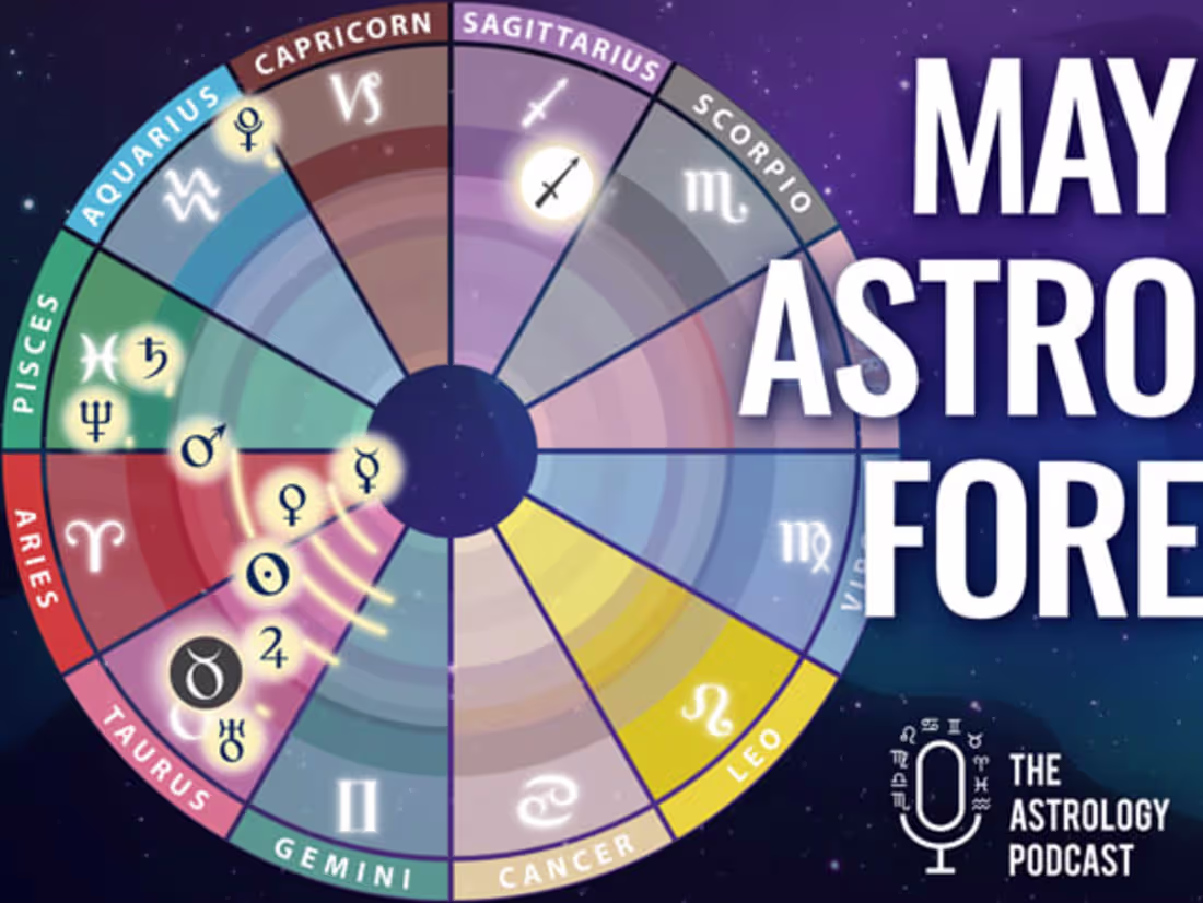 Cover image for Audio Transcription