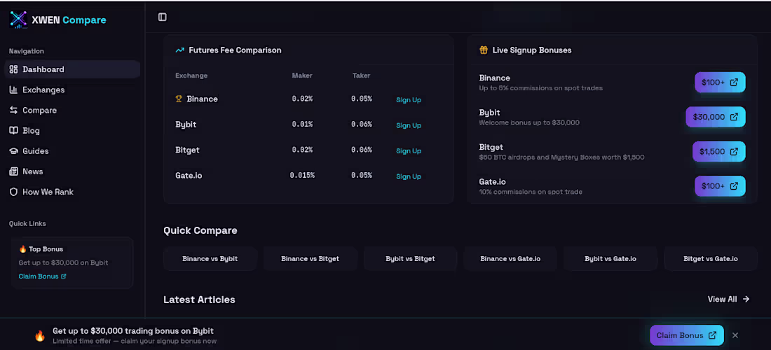 Cover image for Updated interface for my website