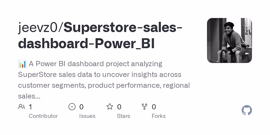 Cover image for Power BI Sales & Performance Dashboard