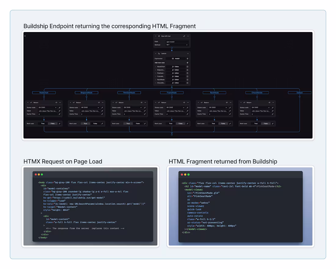 Cover image for Demo app for viewing 3D models in Web & AR