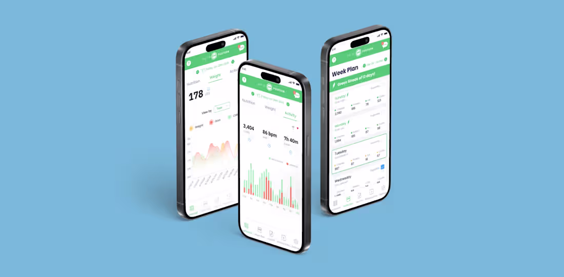 Cover image for Eat to Perform Fitness App Redesign