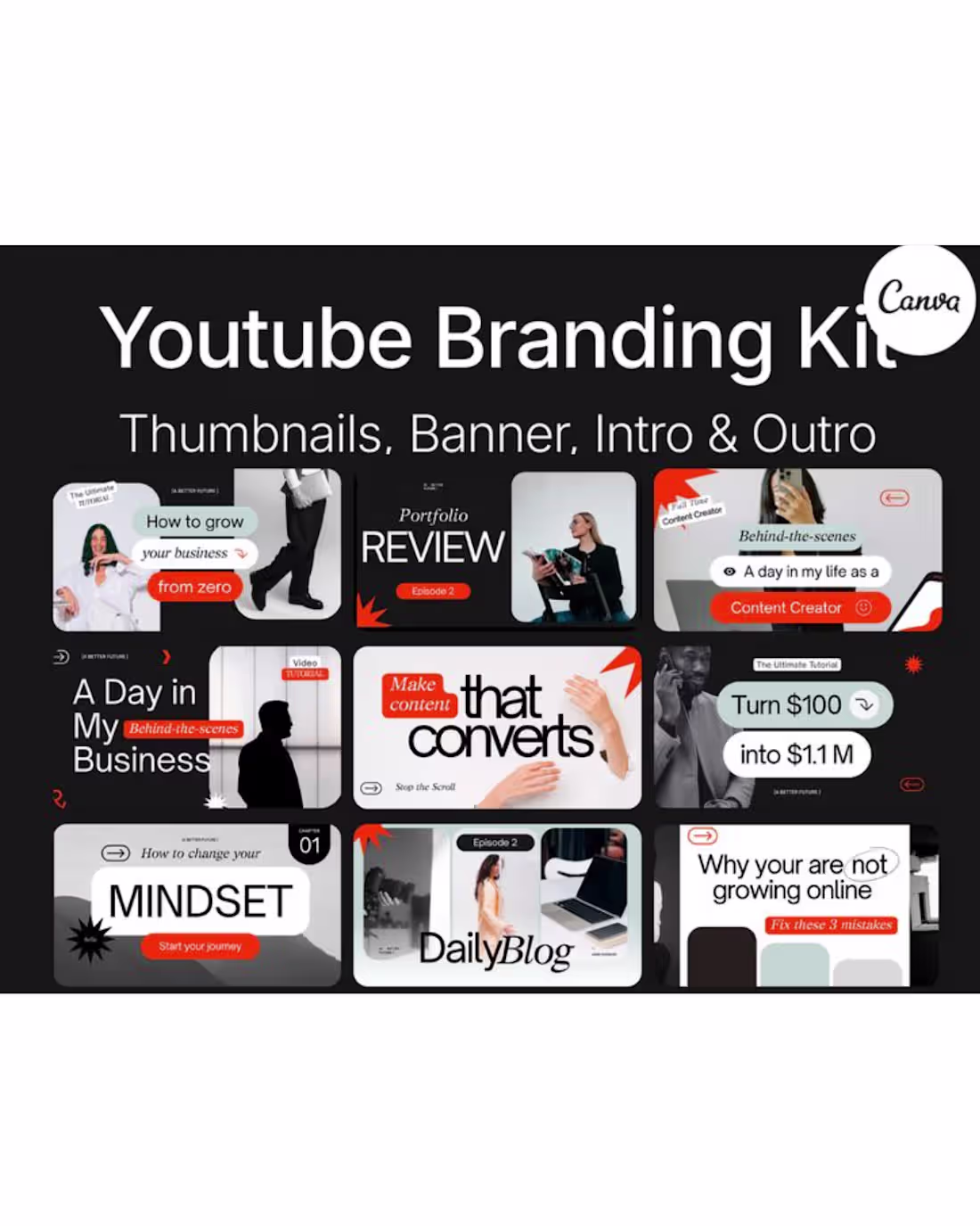 Cover image for YouTube Channel Management & SEO