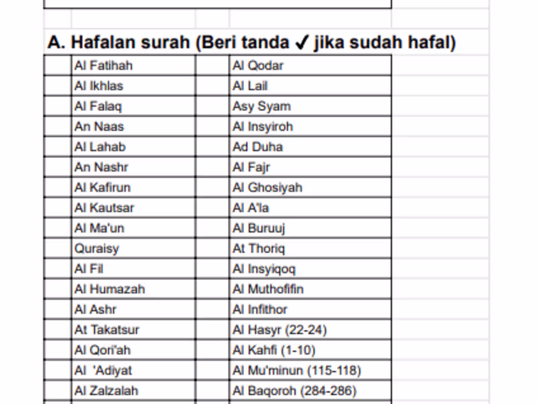 Cover image for Data entry