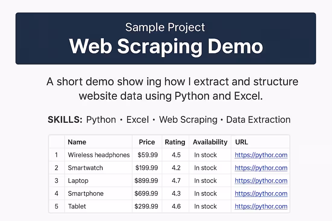 Cover image for Sample Project — Web Scraping Demo Description: A short demo...