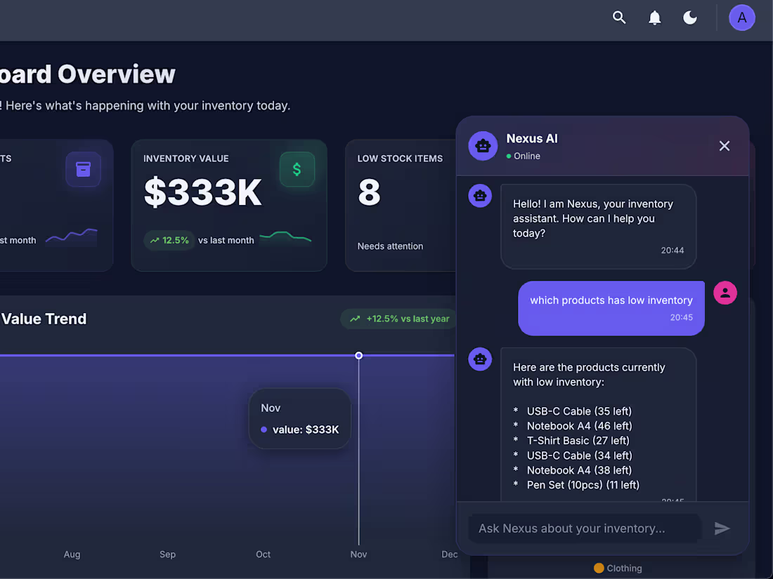Cover image for AI-Powered SaaS Dashboards That Turn Data Into Clear Insights
