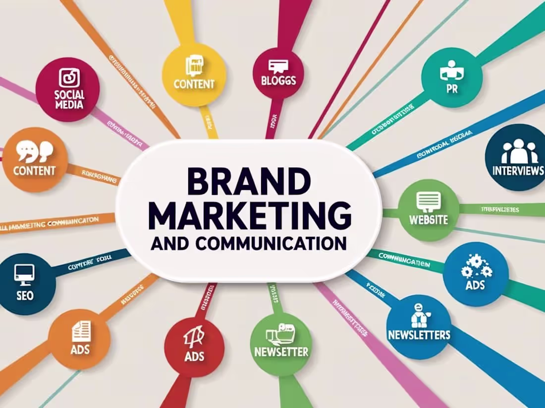 Cover image for Elevate Your Brand with Impactful Marketing & Communications