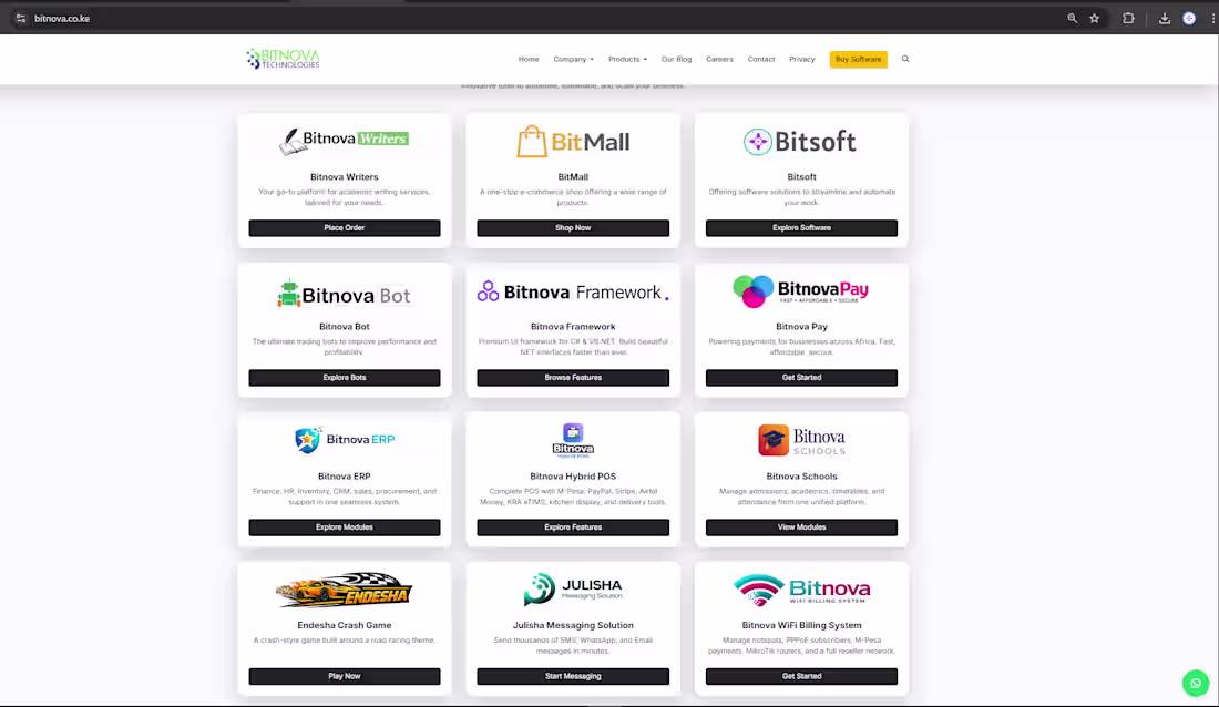 Cover image for  My Journey Into Building