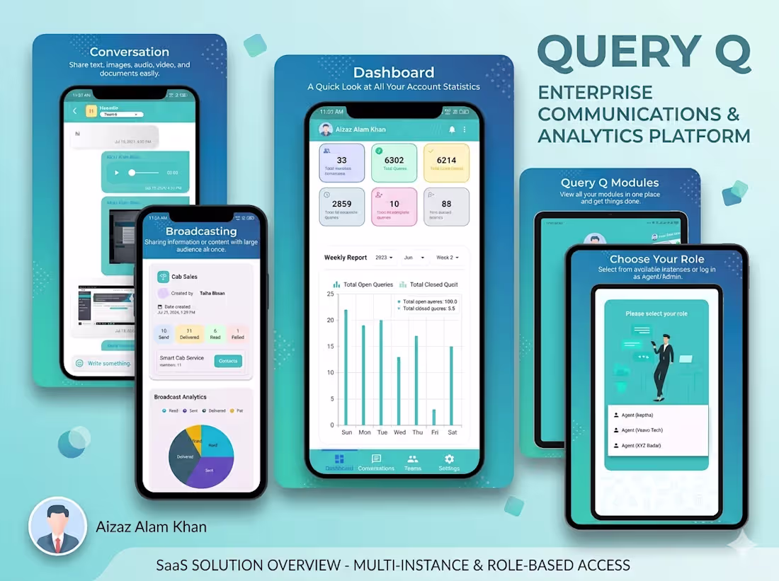 Cover image for As Associate Product Manager &