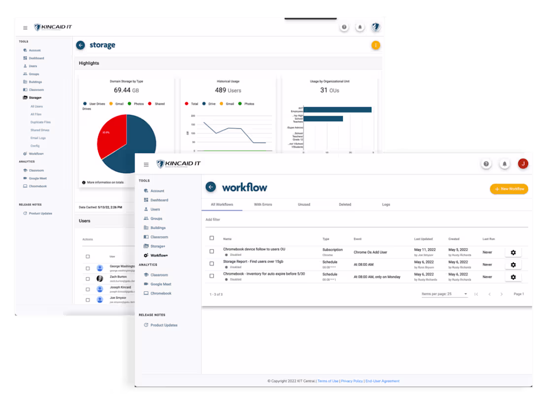 Cover image for Admin+