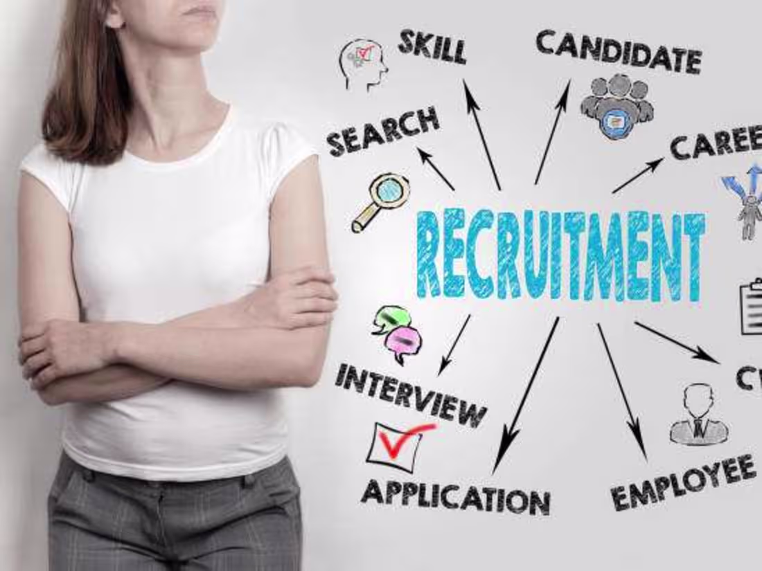 Cover image for HR Strategy Development & Organizational Consulting