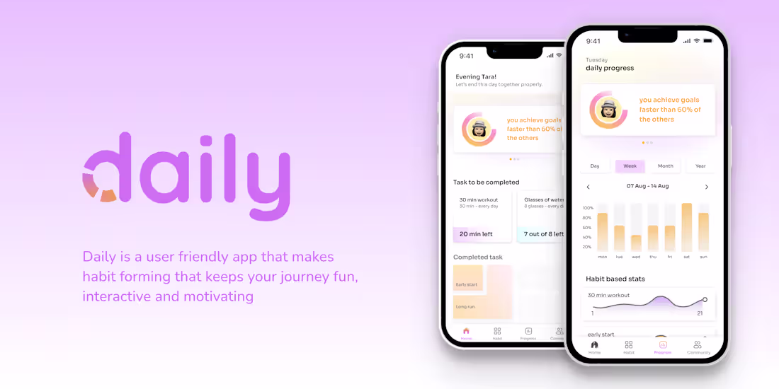 Cover image for Daily Habit Tracking App