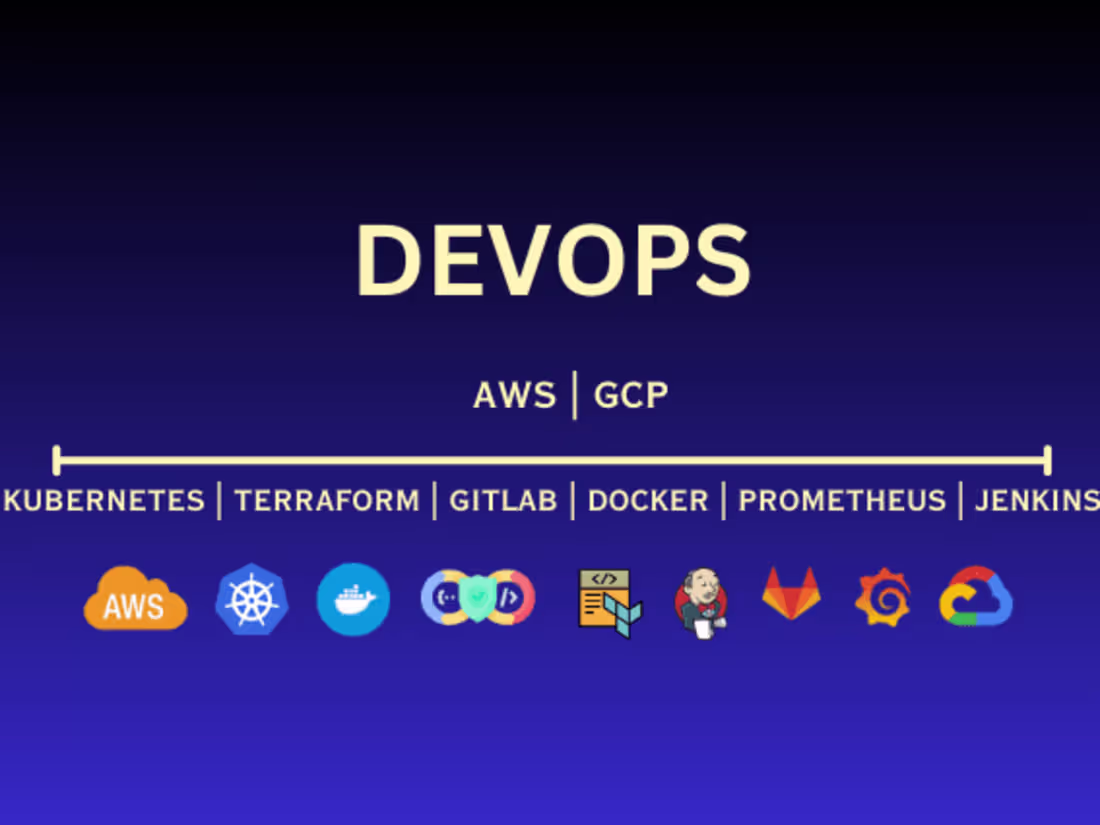 Cover image for Expert DevOps Engineer | CI/CD, Cloud, and Automation Solutions