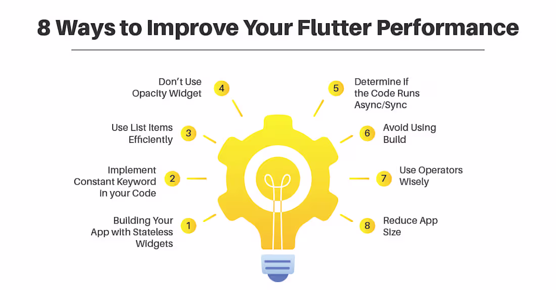 Cover image for 8 Ways to improve your flutter performance
