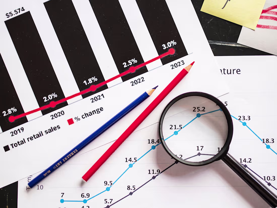 Cover image for Financial Projections