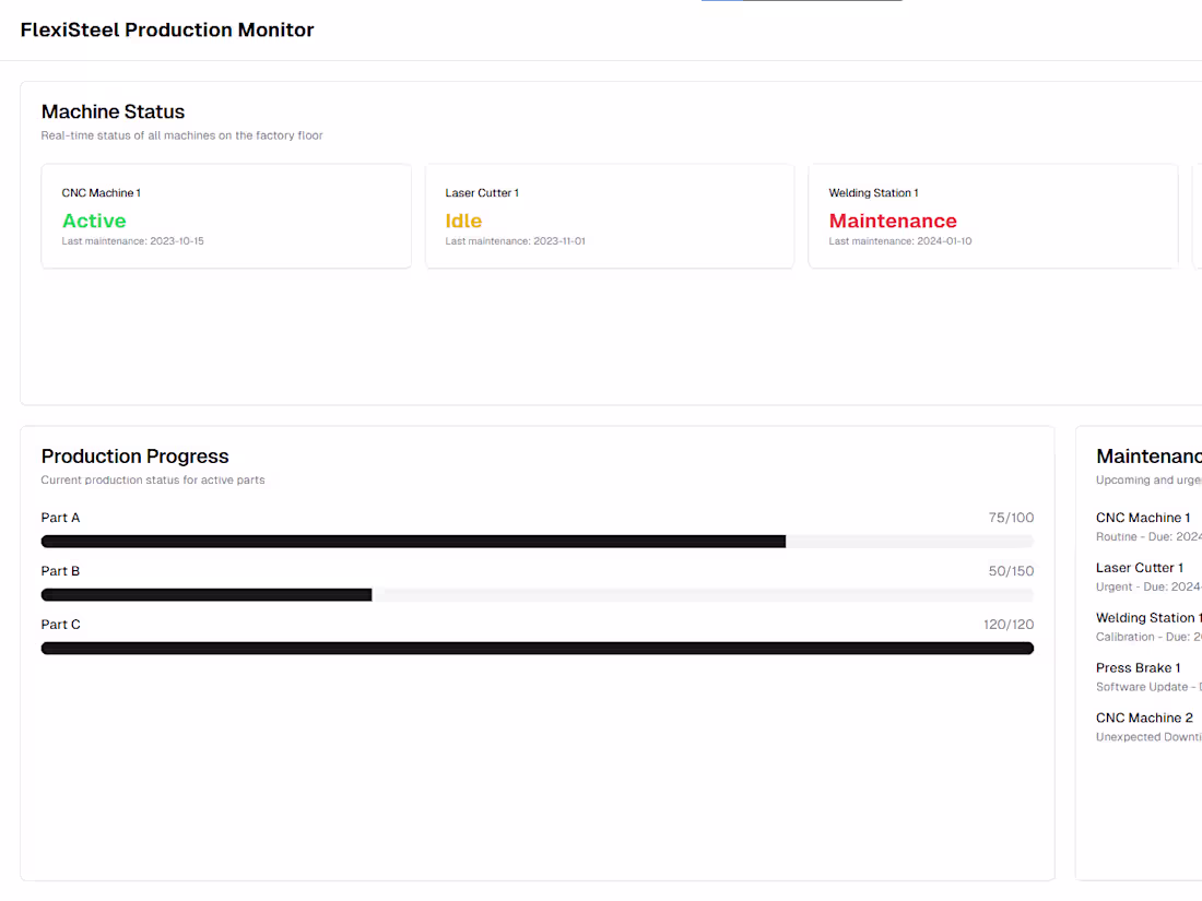 Cover image for Custom Software Development