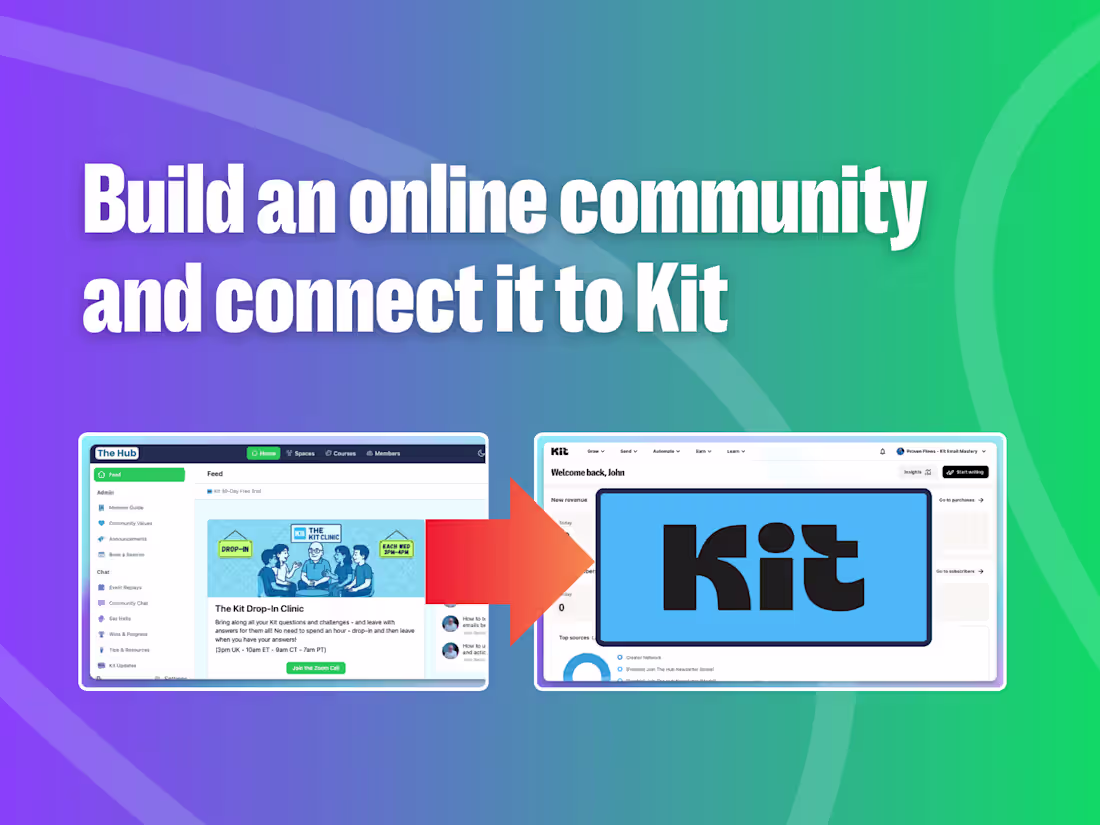Cover image for Community Platform Development for Kit