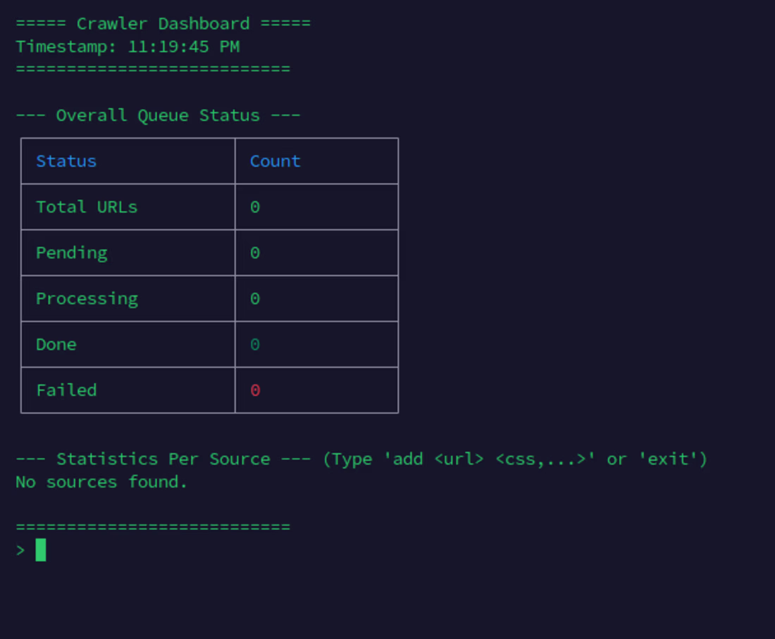 Cover image for Automated web crawling system that