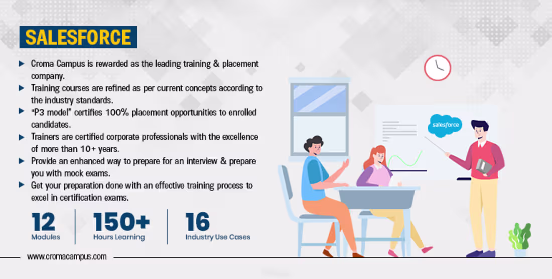 Cover image for SALESFORCE ONLINE TRAINING IN INDIA | CROMA CAMPUS