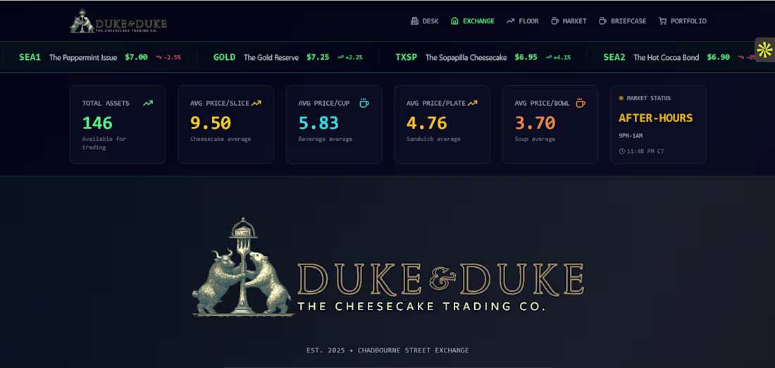 Cover image for Developed a fully functional web