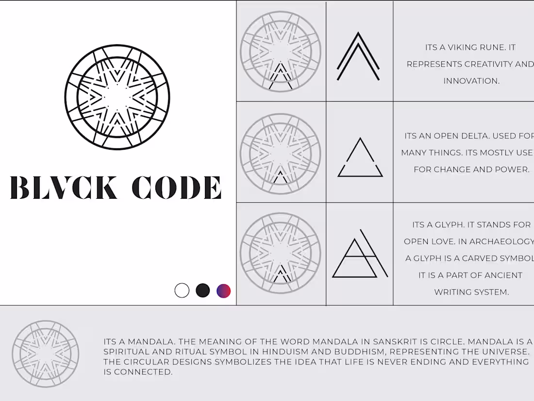 Cover image for create a meaningful logo with ancient symbols