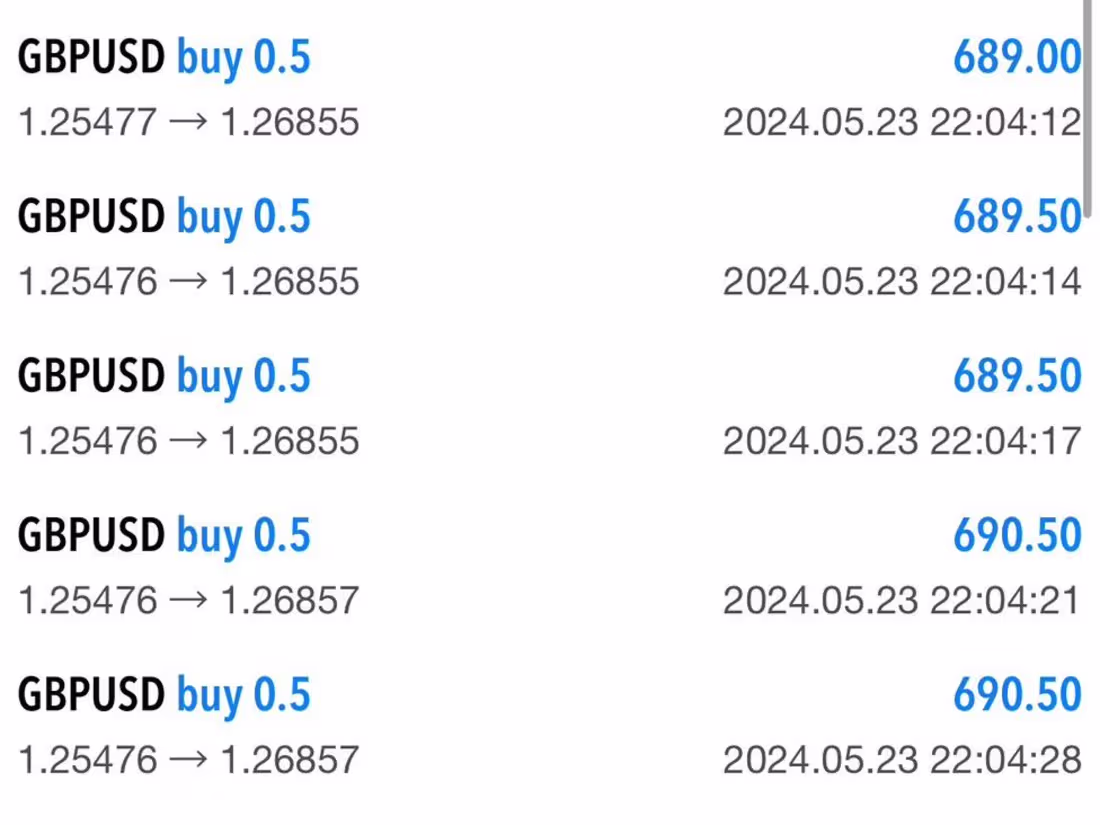 Cover image for FOREX TRADING BOT