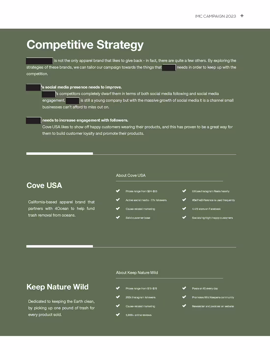 Cover image for Writing for Marketing Strategy