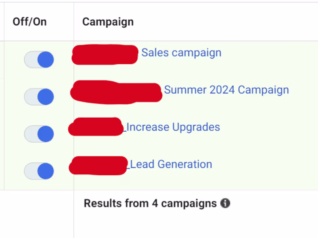 Cover image for Meta Ads (Facebook + Instagram) Campaign Launch & Management