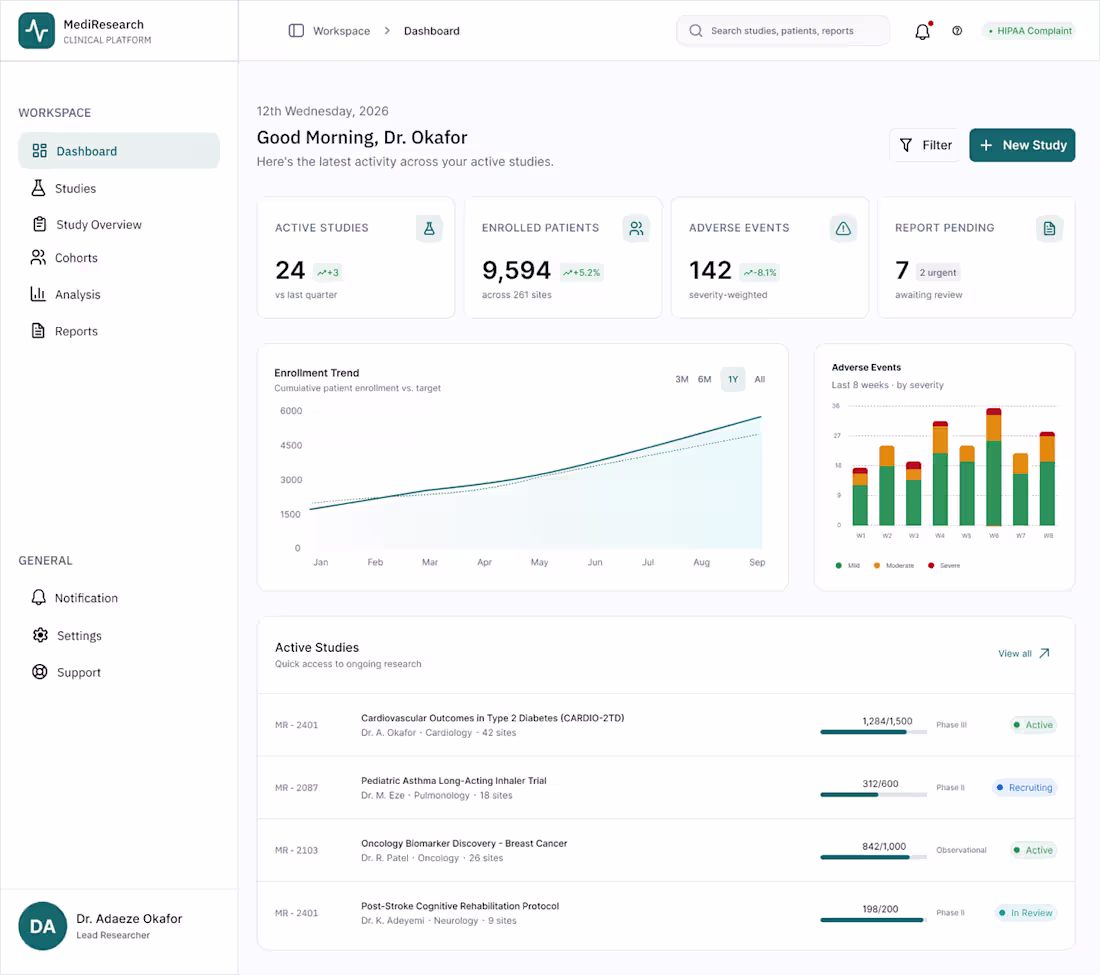 Cover image for Healthcare research (MediResearch Clinical Platform)