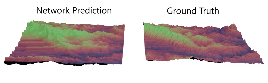 Cover image for 3D Elevation Mapping from Satellite Imagery Using DNNs