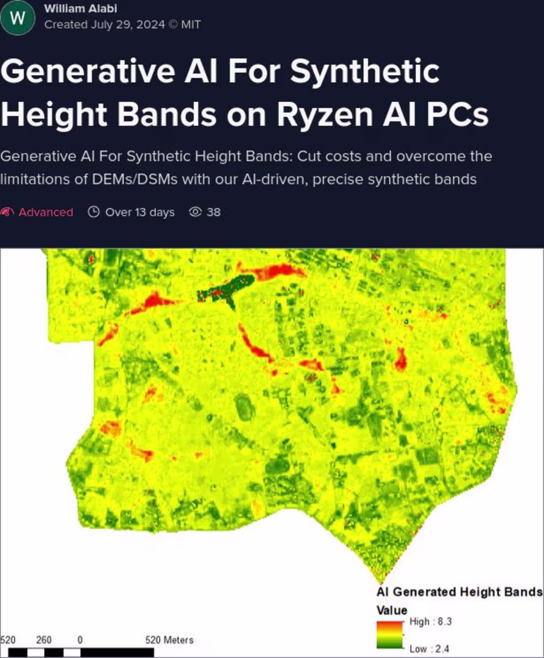 Cover image for Generative AI For Synthetic Height Bands