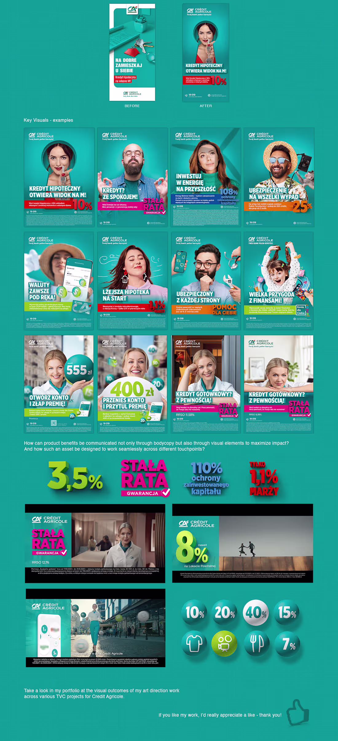 Cover image for Visual Language - Credit Agricole, 2021