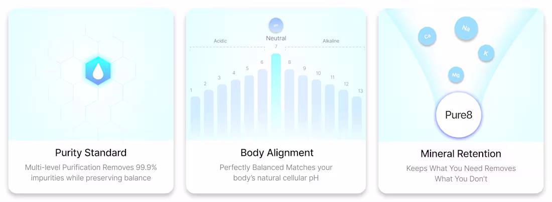 Cover image for Some cards from a latest project.