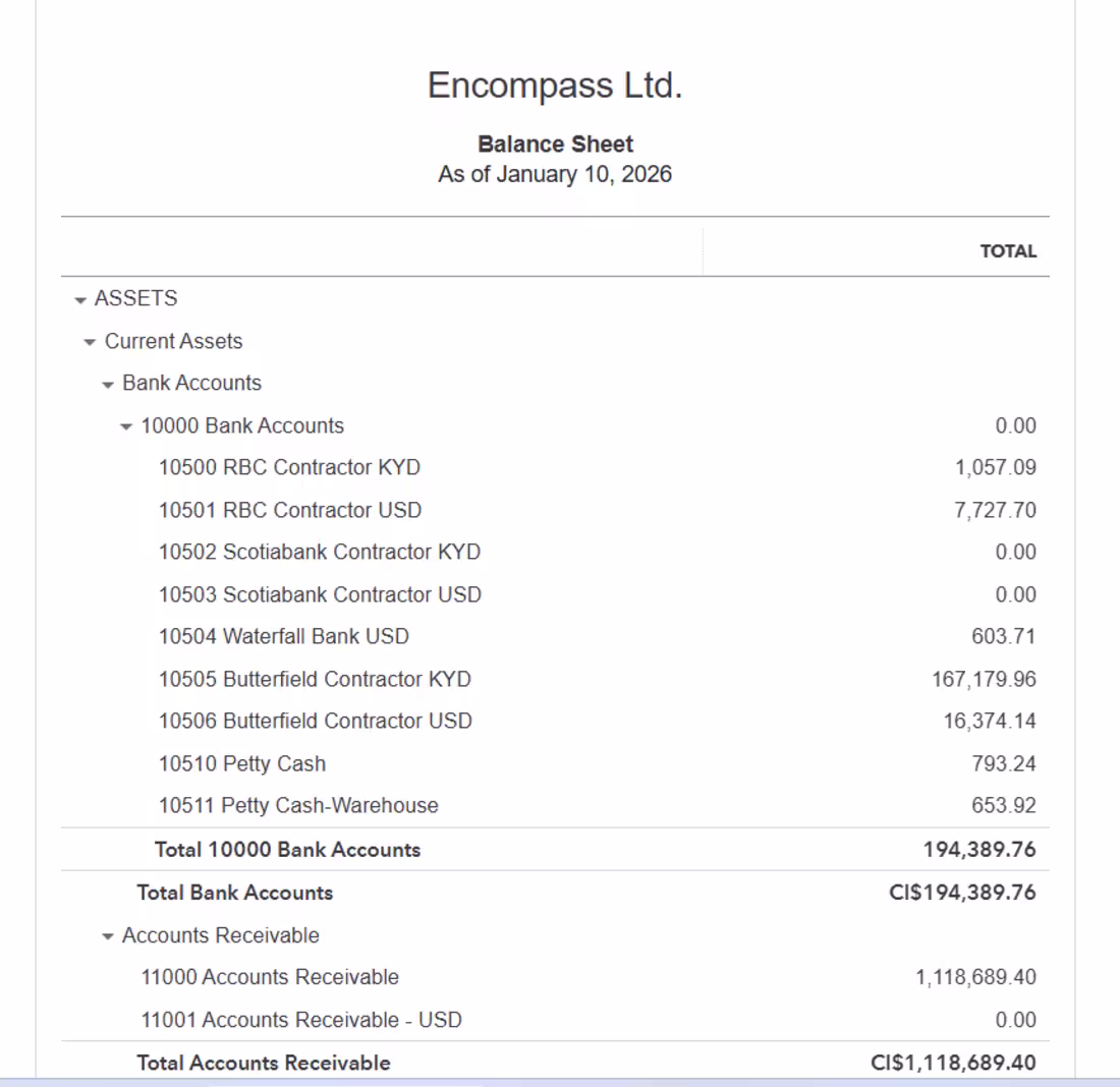 Cover image for I have extensive experience working with US-based clients us...