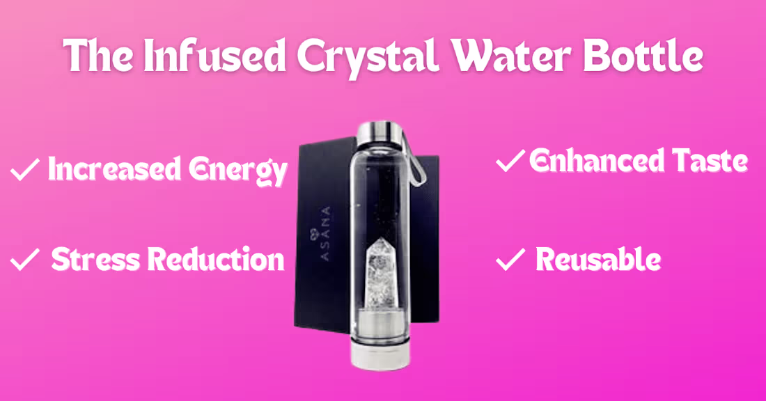 Cover image for Product Description: Infused Water Bottle