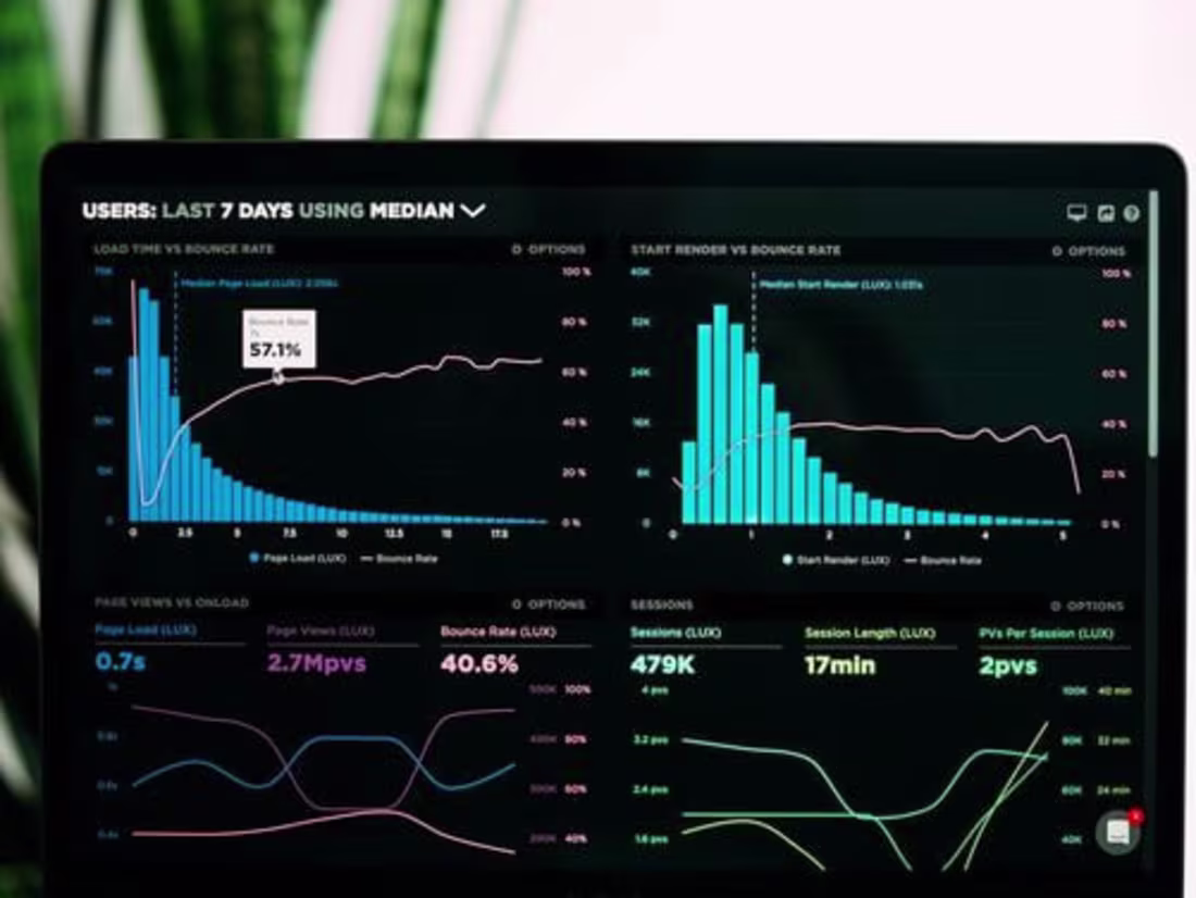 Cover image for Data Analysis and Visualization