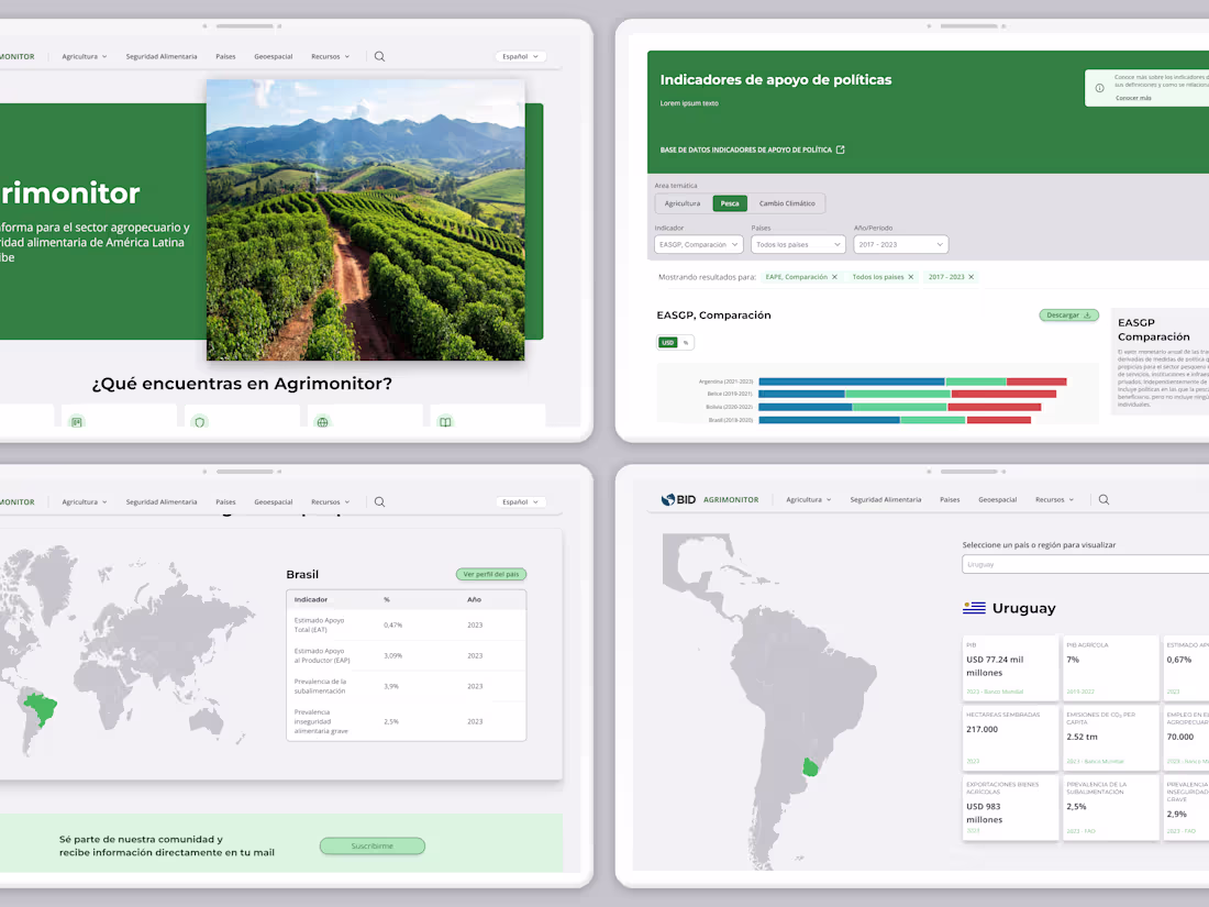Cover image for Agrimonitor