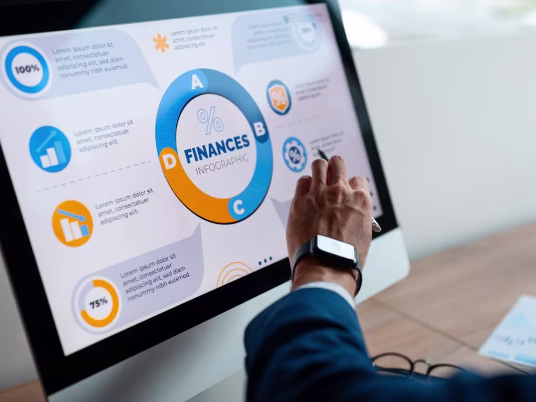 Cover image for Financial KPI Project 