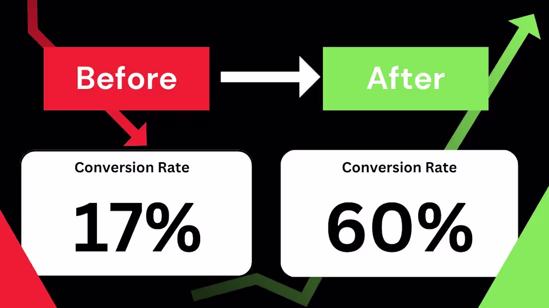 Cover image for "Simple Squeeze Page Design Tricks SKYROCKET Conversions up to …