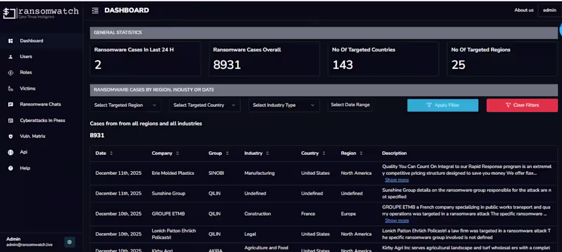 Cover image for Ransomwatch live Project
