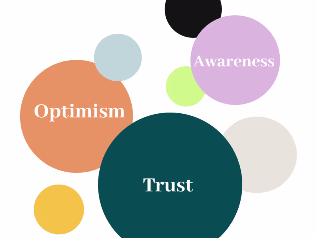 Cover image for Brand Identity