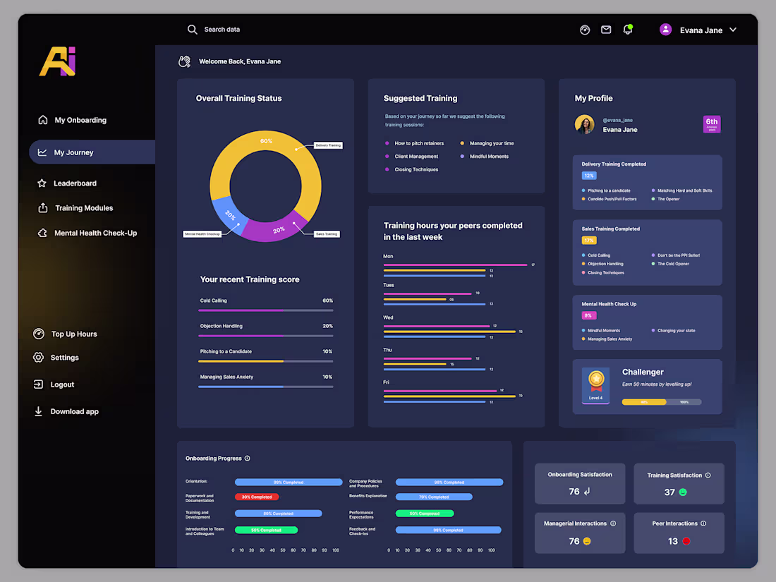 Cover image for Admond – HR Training Platform