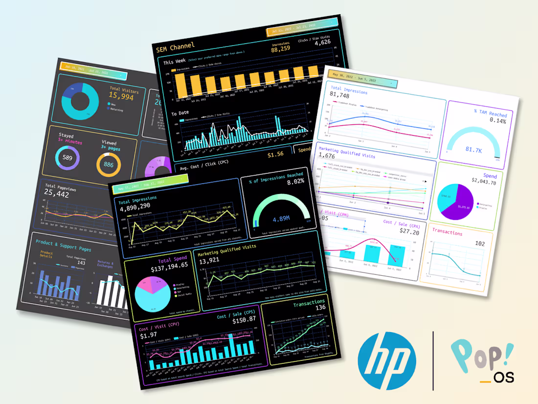 Cover image for HP DevOne Product Launch Marketing Spend Looker Dashboards