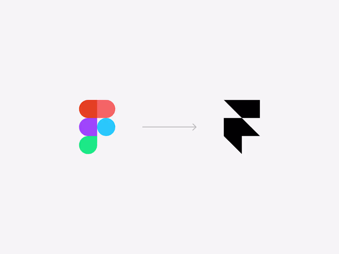 Cover image for Figma to Framer