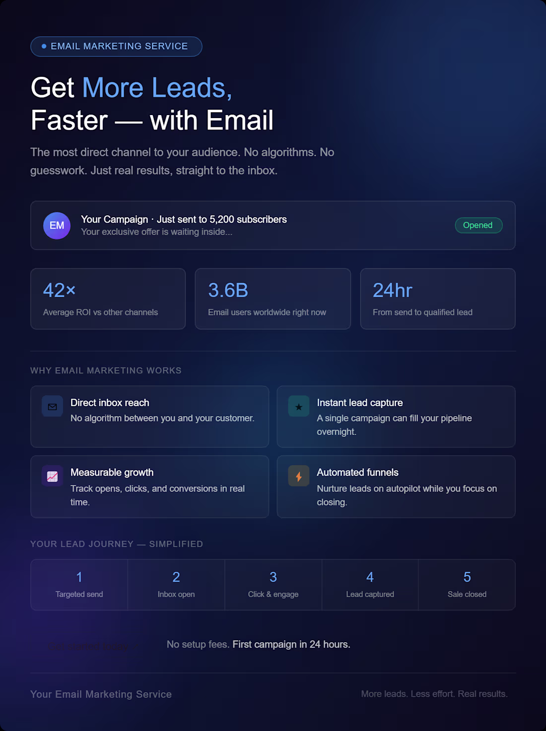 Cover image for The key messages packed in:
A