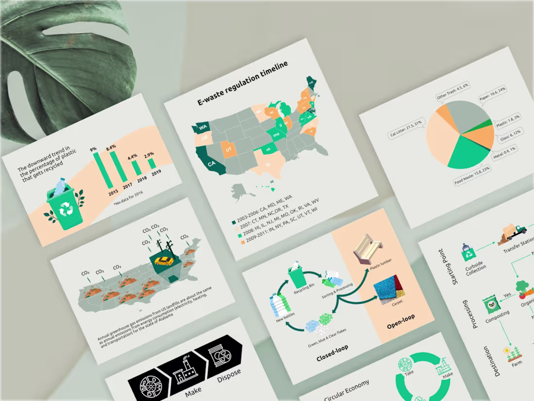 Cover image for Infographic Design for book