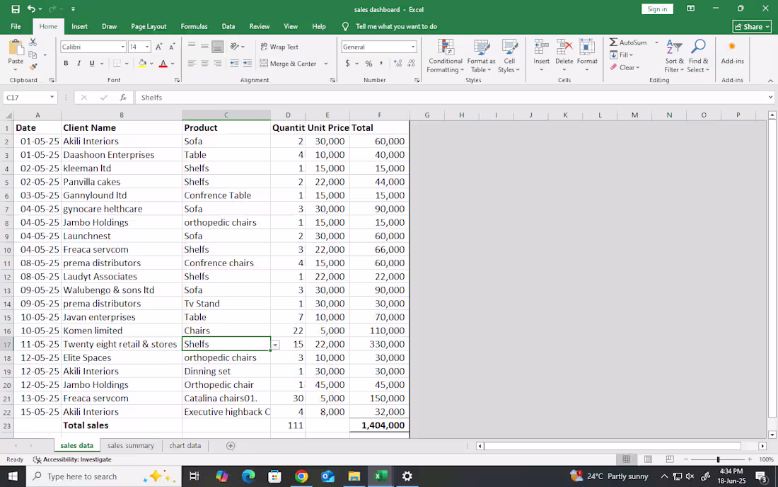 Cover image for Sales dashboard